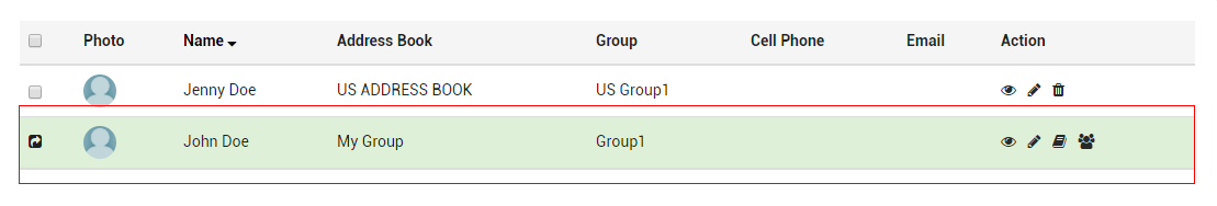 Contact Share With Write Privilege